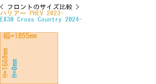 #ハリアー PHEV 2023- + EX30 Cross Country 2024-